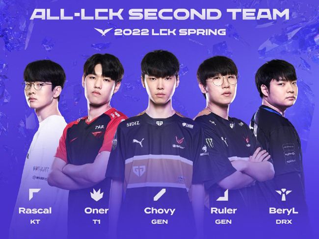 而传奇球员 而传奇球员