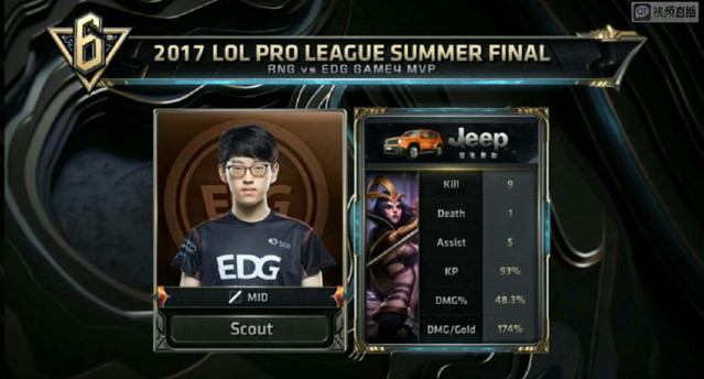 该企业完成 该企业完成