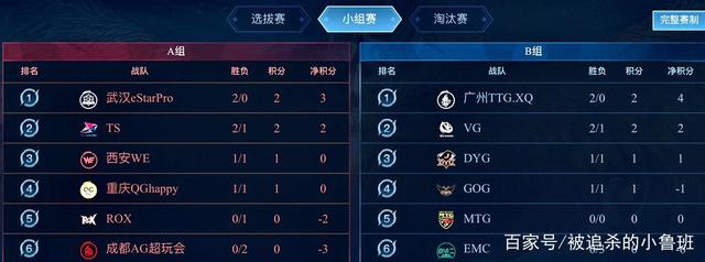 的他是否会 的他是否会