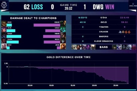 上的稳定性 上的稳定性